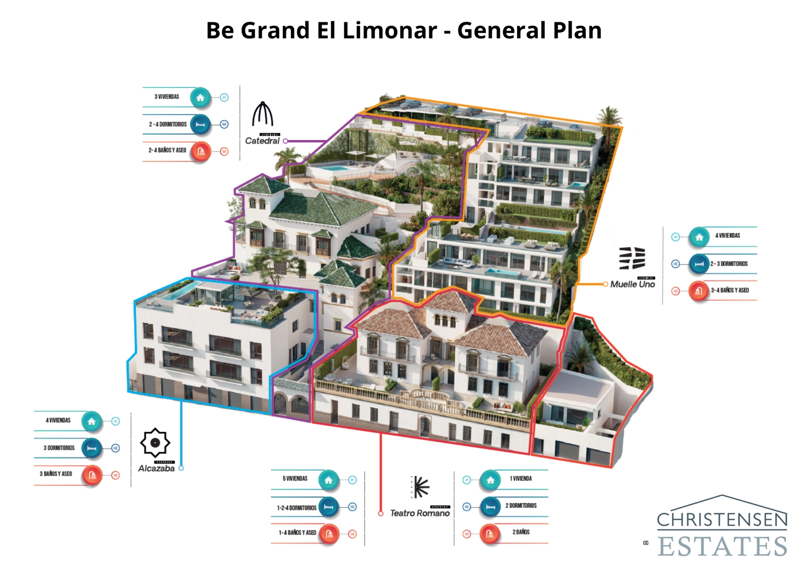 Este plano general muestra la distribución de los cinco edificios distintos, cada uno ofreciendo un carácter único dentro de esta exclusiva comunidad.