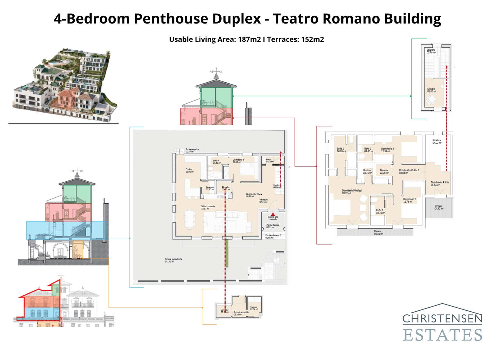 El ático dúplex de cuatro dormitorios en el edificio Teatro Romano ofrece una vida espaciosa en dos plantas con generosas terrazas para un estilo de vida excepcional.